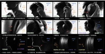 人物镜头分镜